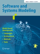 Software and Systems Modeling cover