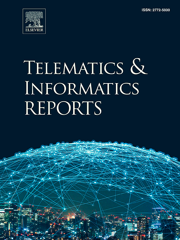 Telematics and Informatics Reports cover